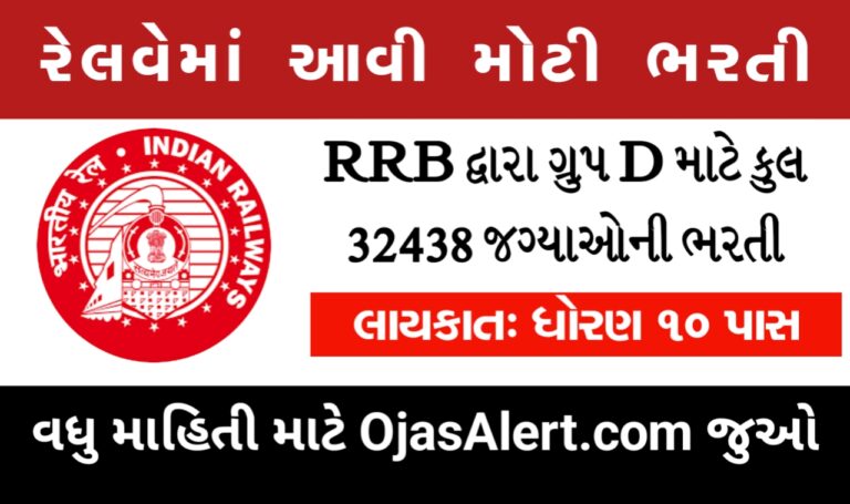 RRB Group D Notification 2025 Out, Apply for 32000 Posts